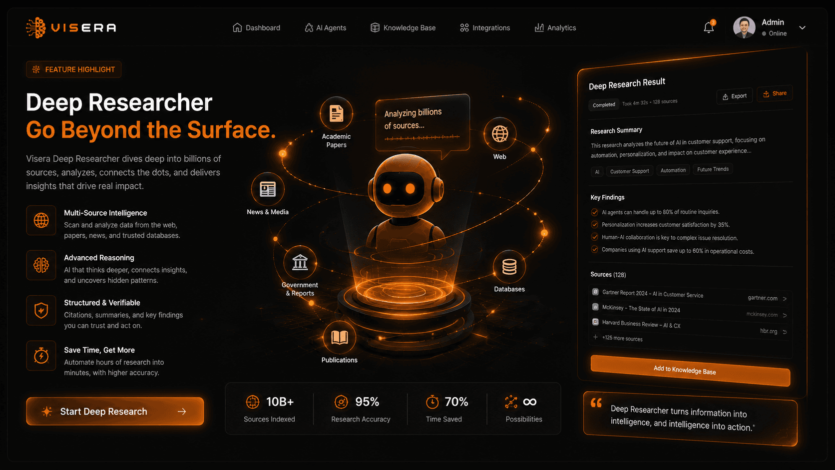 Visera Deep Researcher: an agent analyzing billions of sources and returning a structured research summary